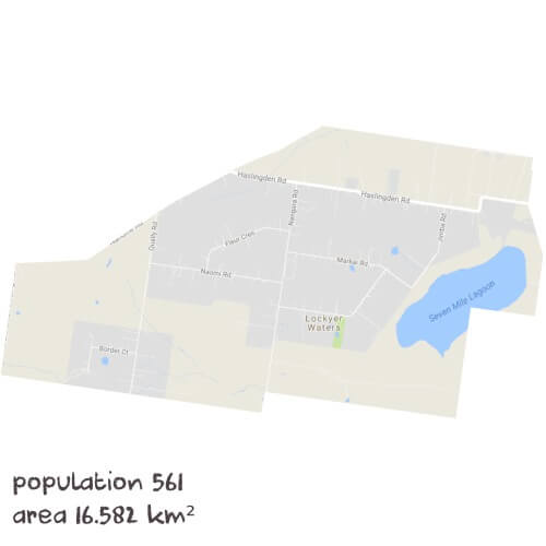 English Tutoring Near Me